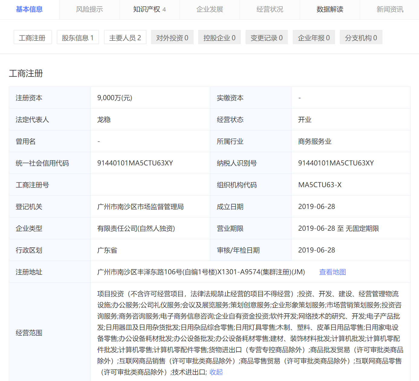 股票配资头条天眼