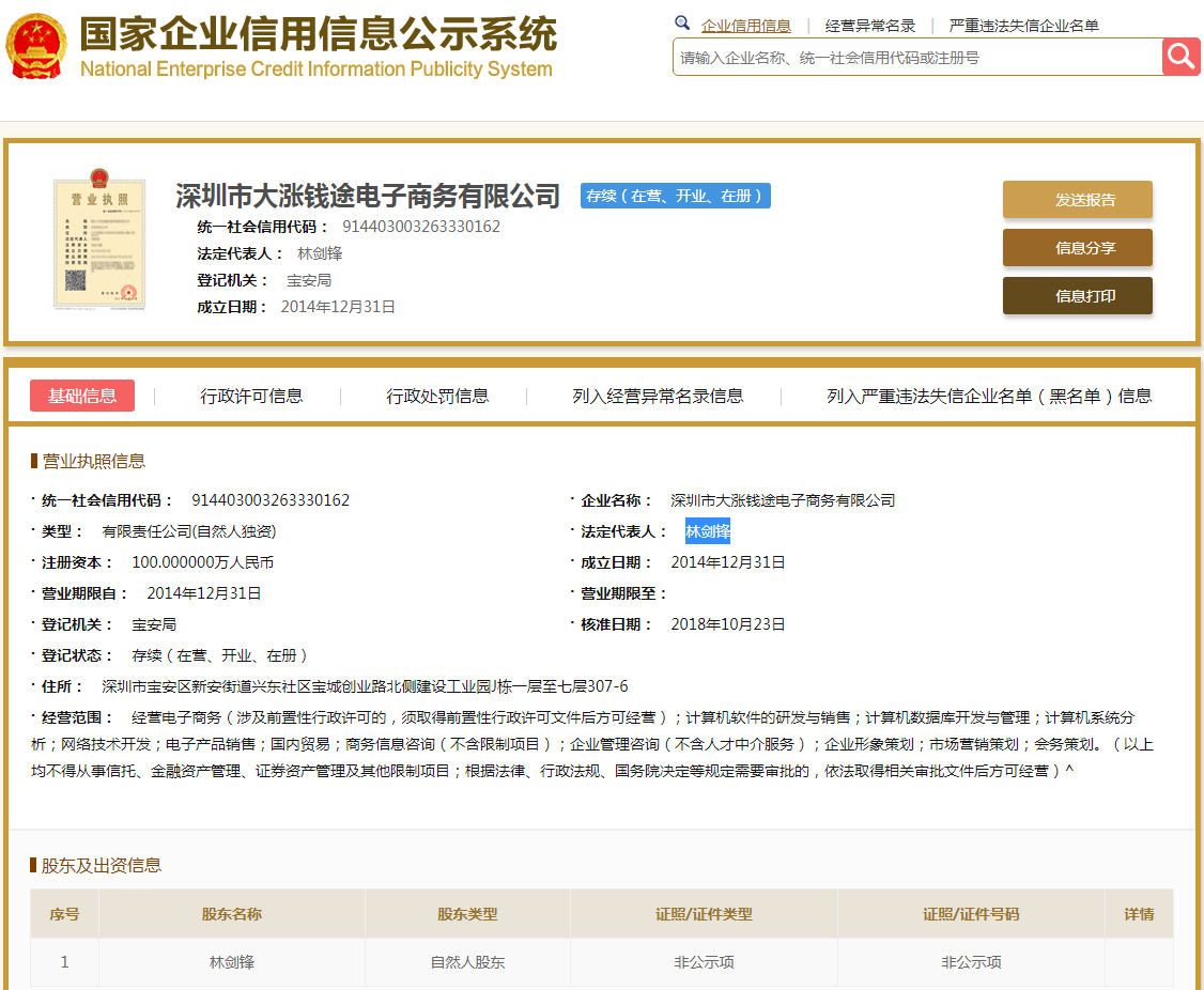 股票配资头条天眼