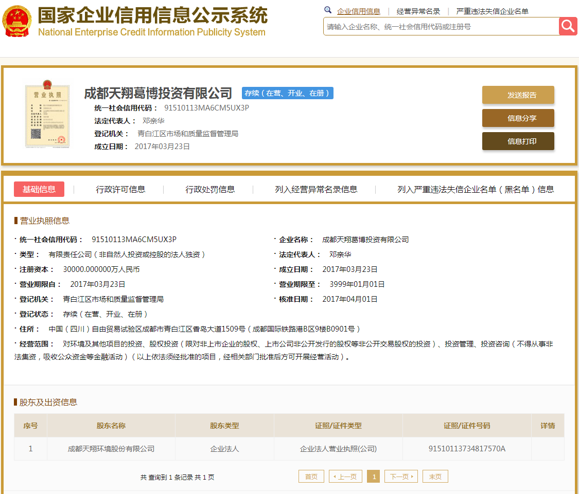 股票配资头条天眼