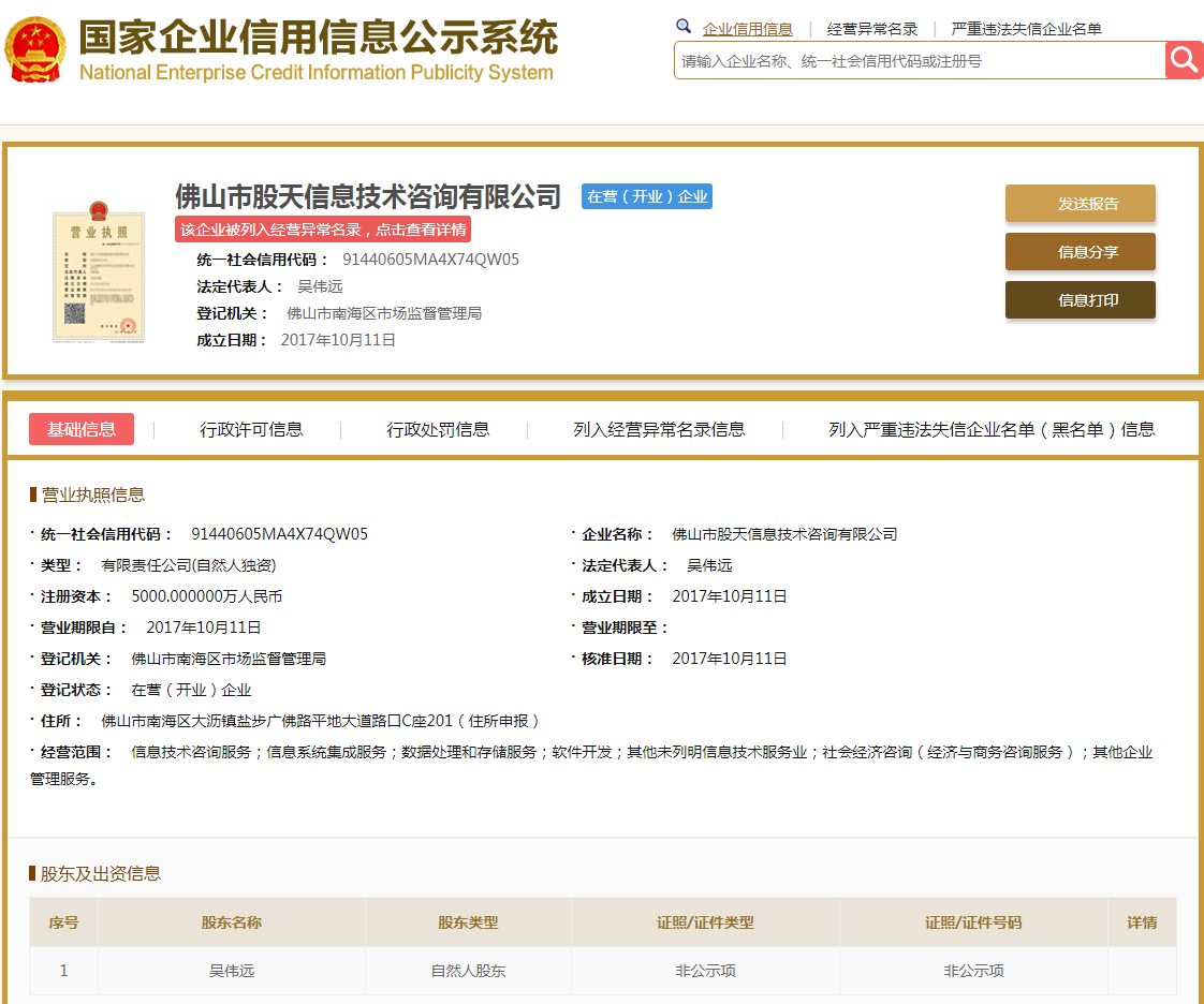 股票配资头条天眼