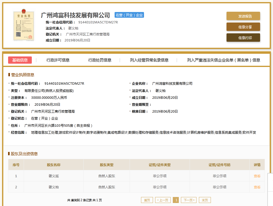 股票配资头条天眼