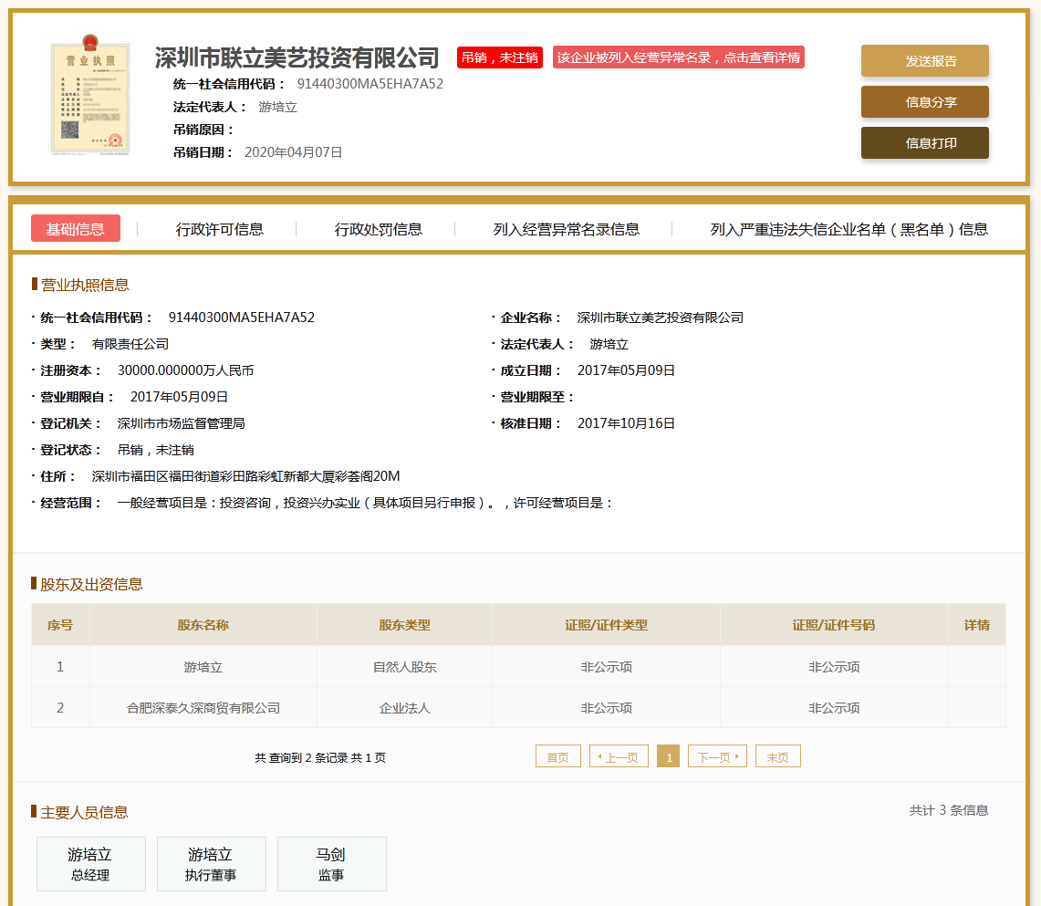 股票配资头条天眼