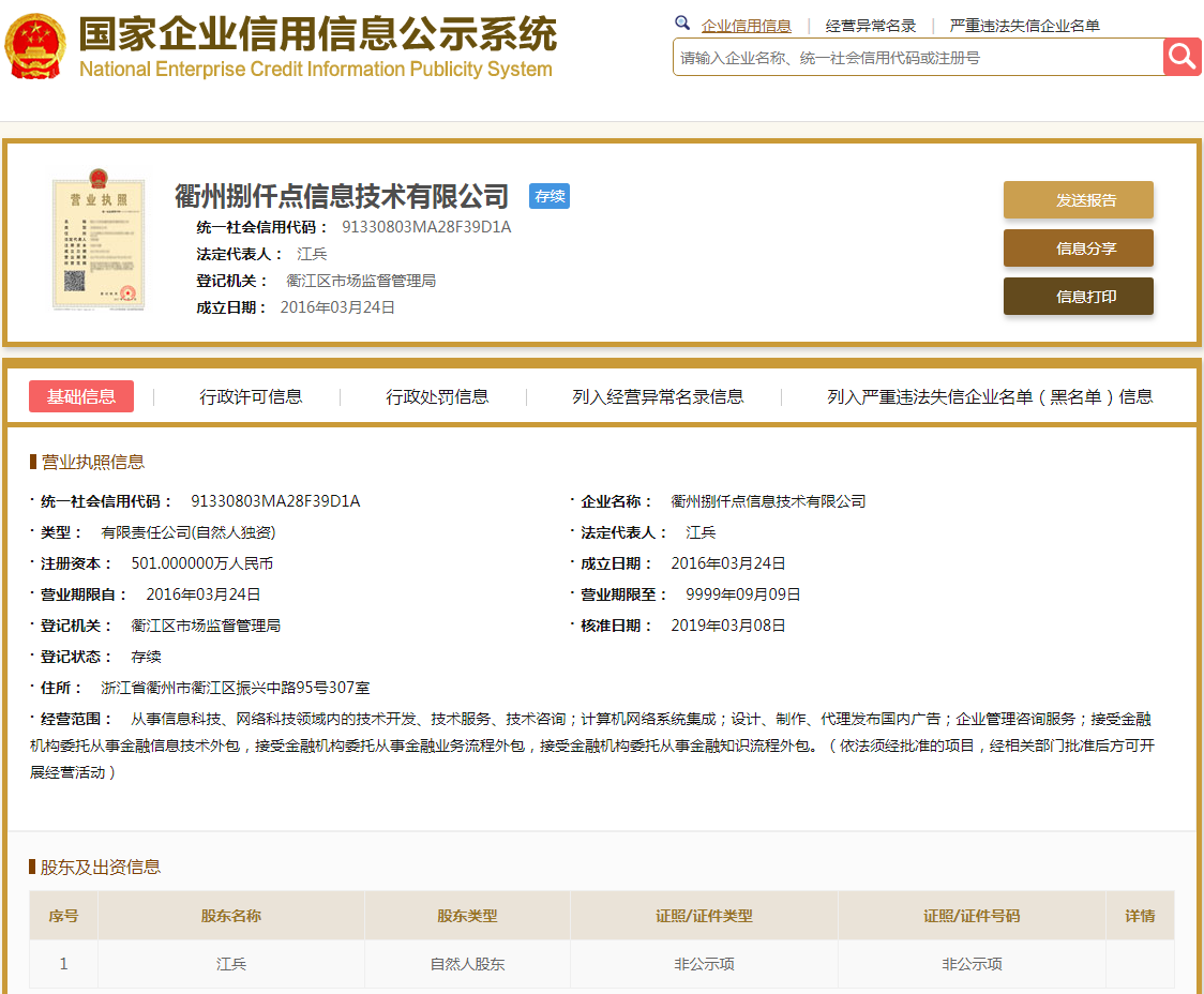 股票配资头条天眼