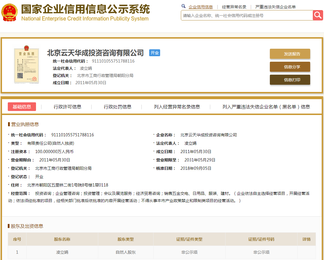 股票配资头条天眼