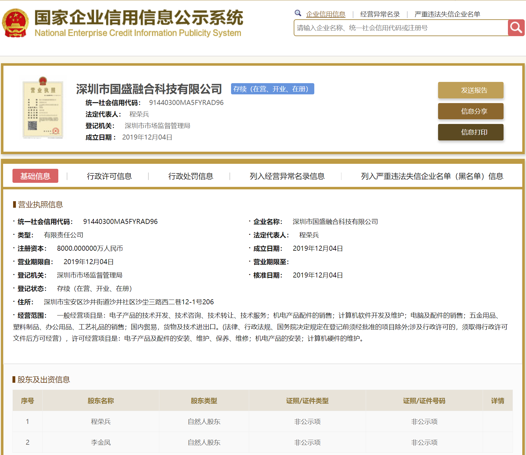 股票配资头条天眼