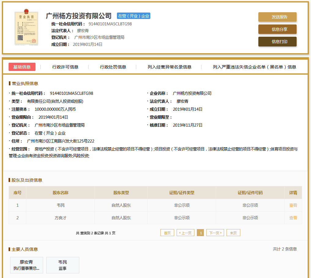 股票配资头条天眼