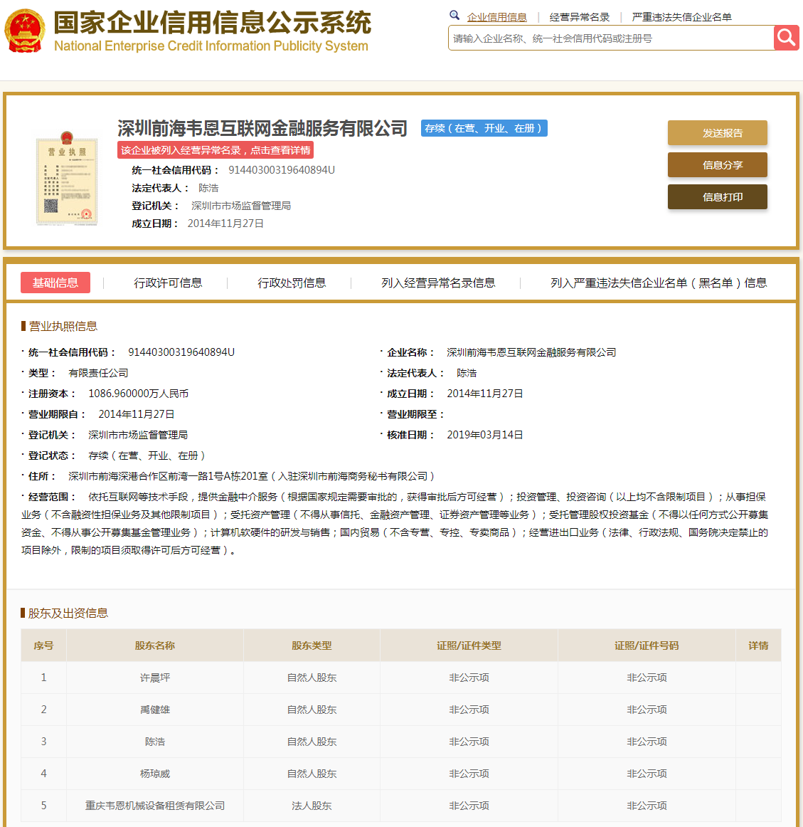 股票配资头条天眼