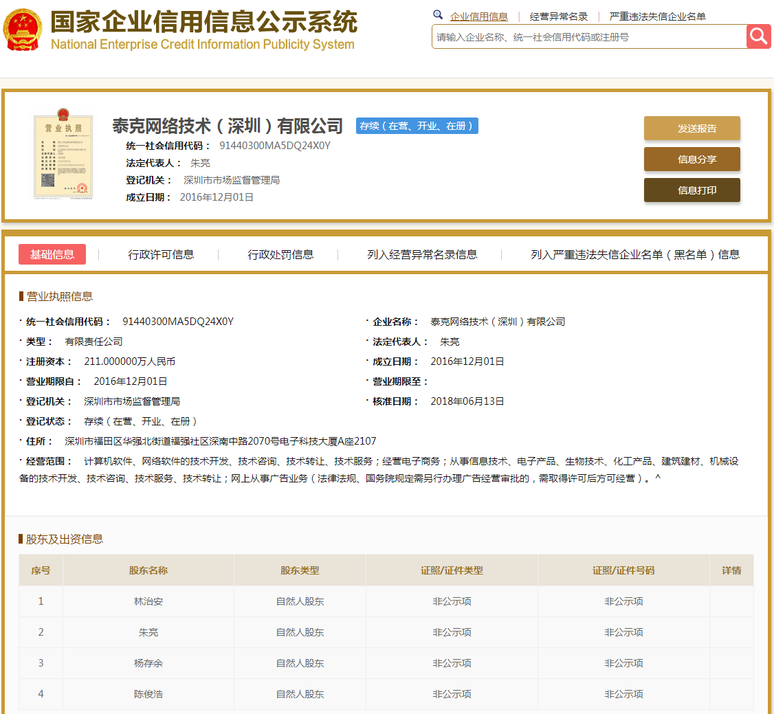 股票配资头条天眼