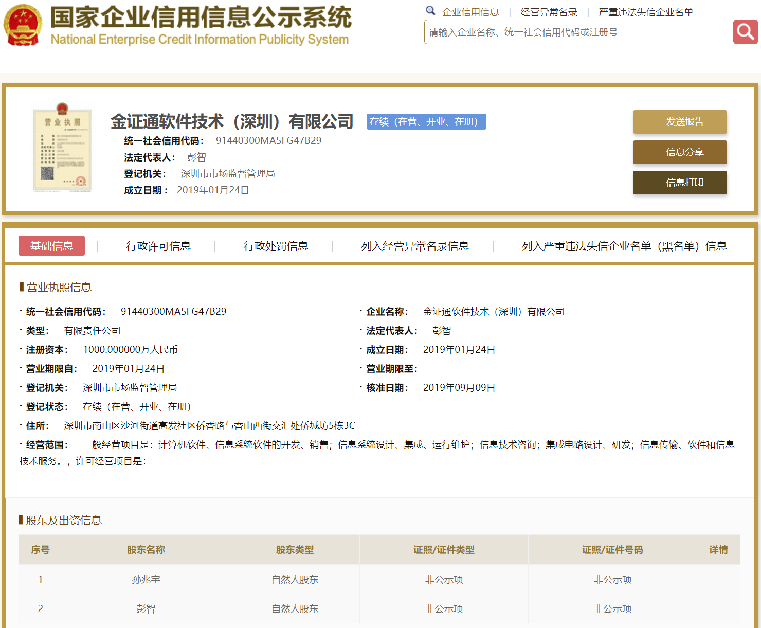 股票配资头条天眼