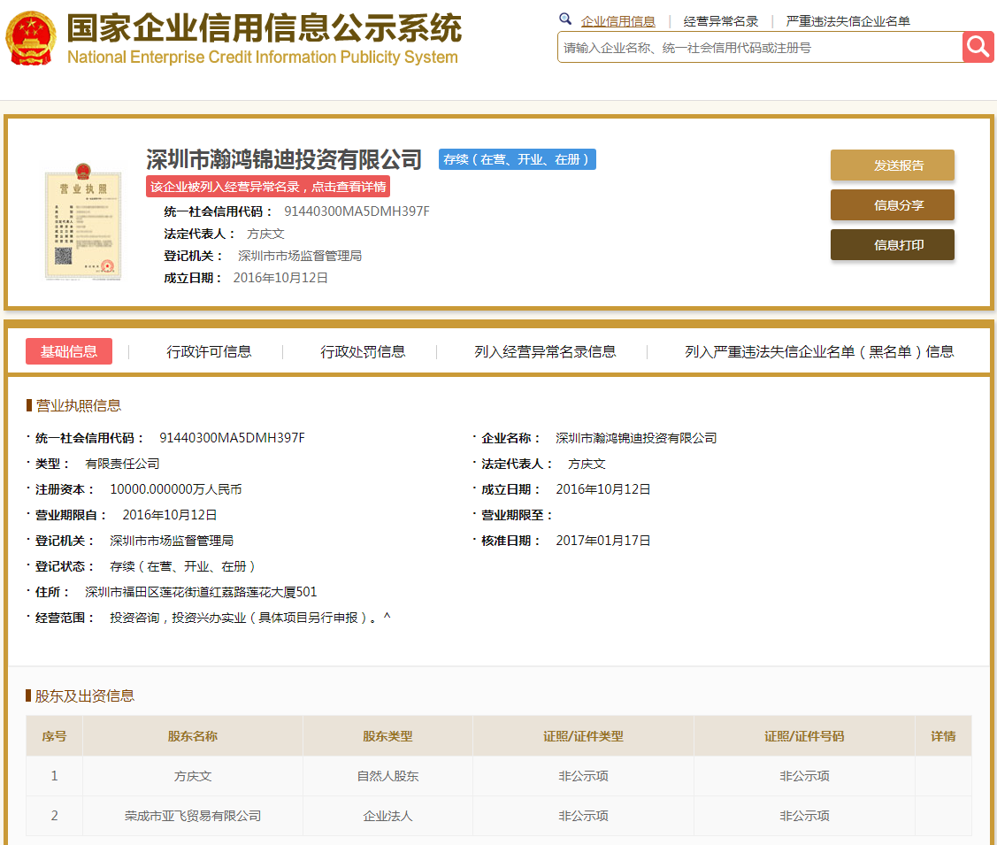 股票配资头条天眼