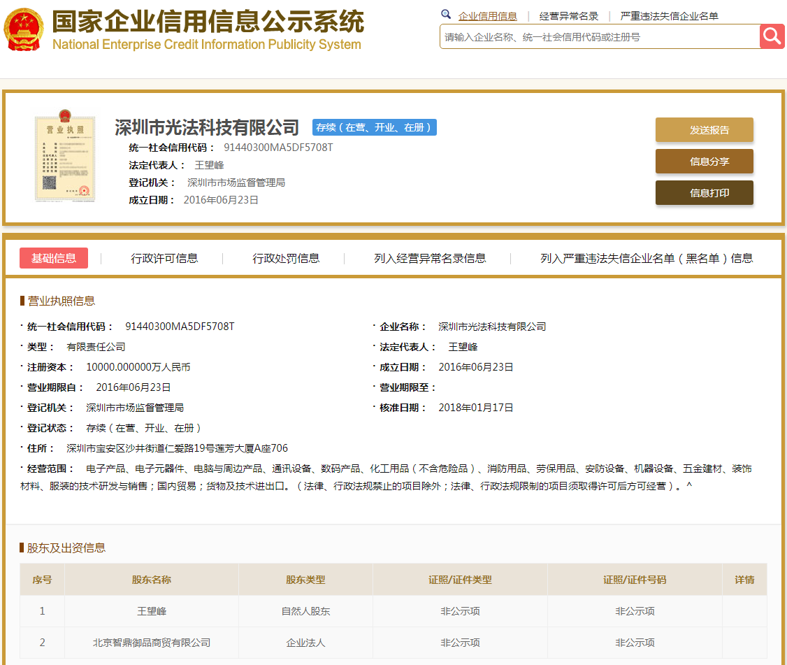 股票配资头条天眼