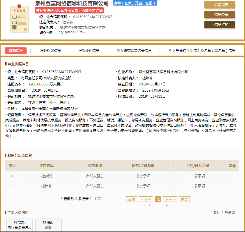 股票配资头条天眼