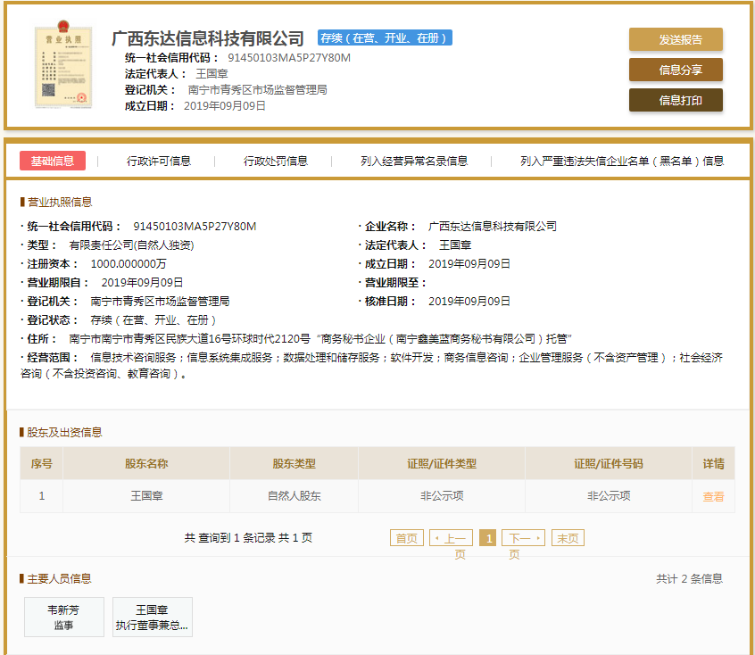 股票配资头条天眼