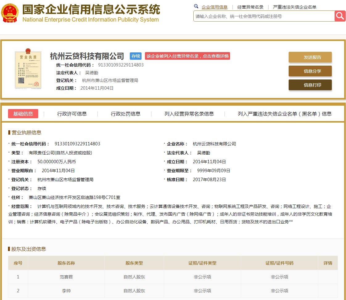 股票配资头条天眼