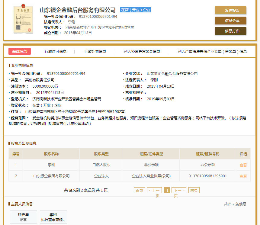 股票配资头条天眼