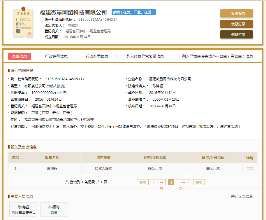 股票配资头条天眼