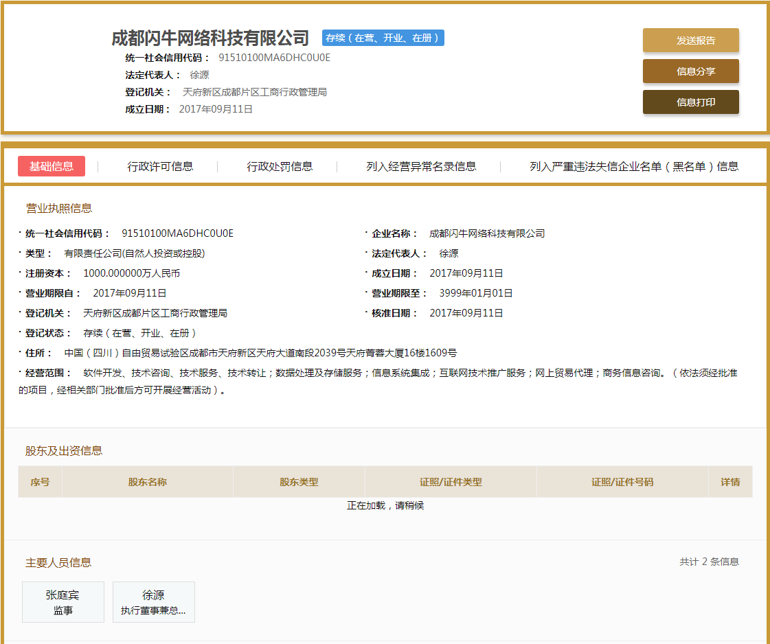 股票配资头条天眼