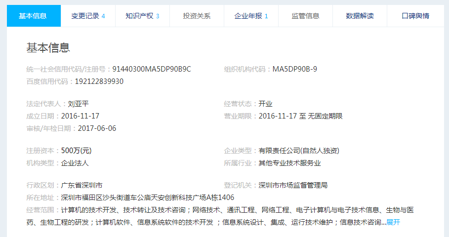 股票配资头条天眼