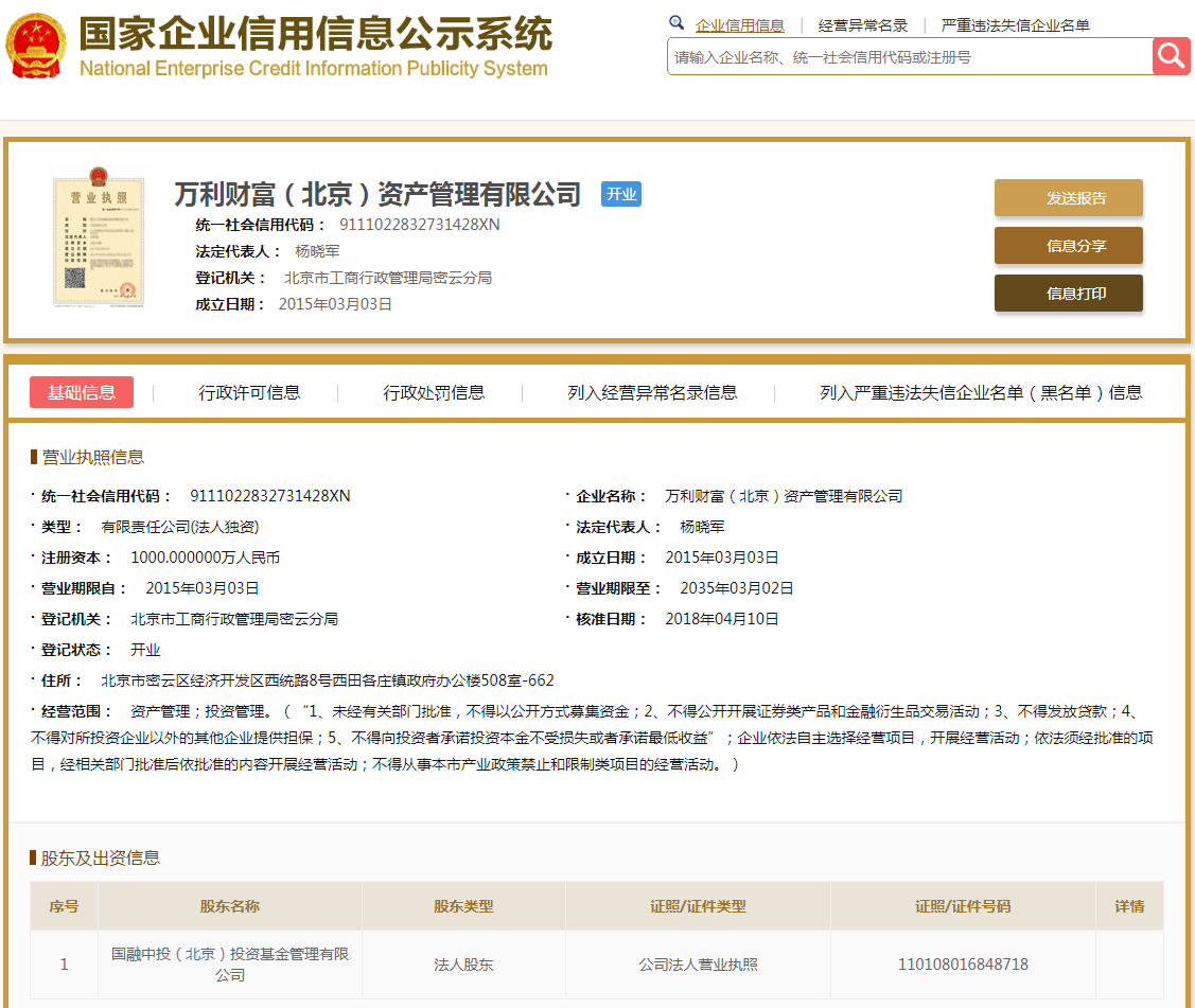 股票配资头条天眼