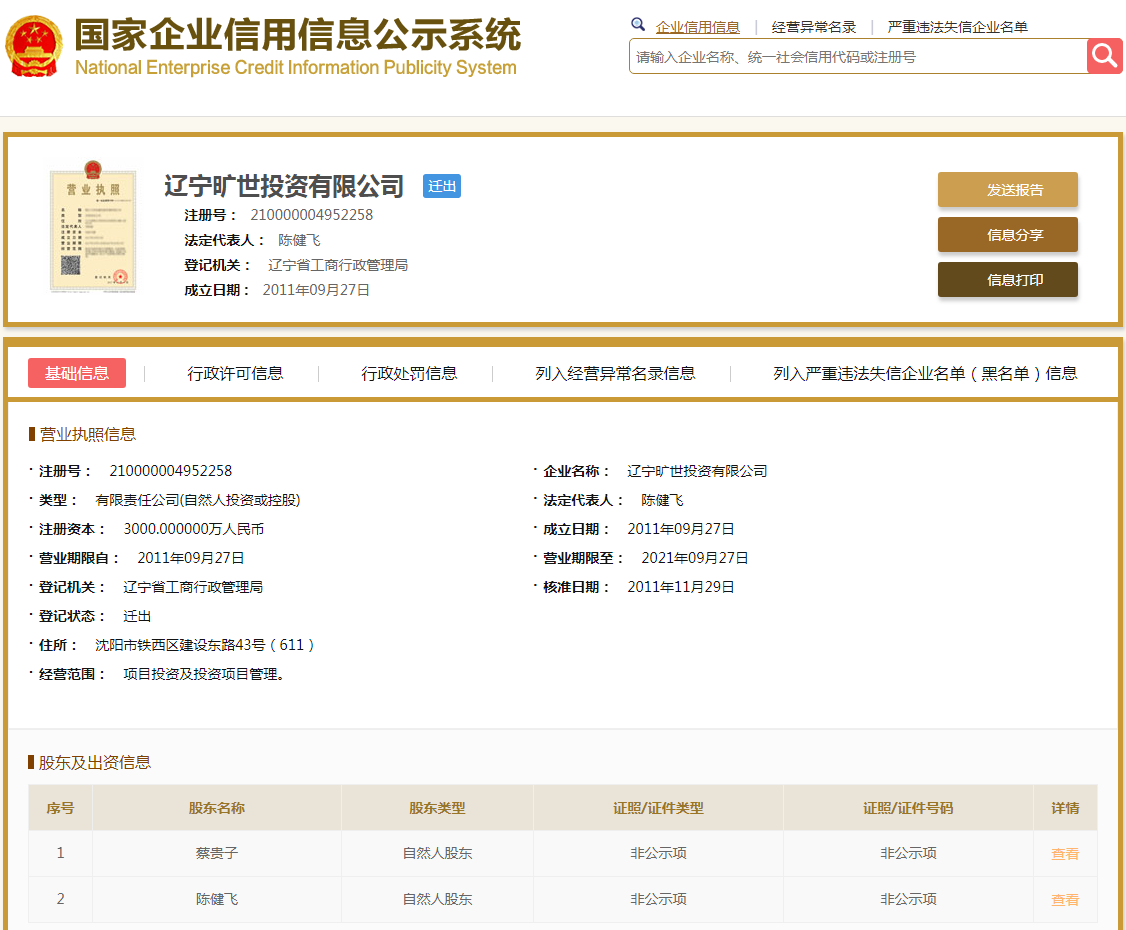 股票配资头条天眼