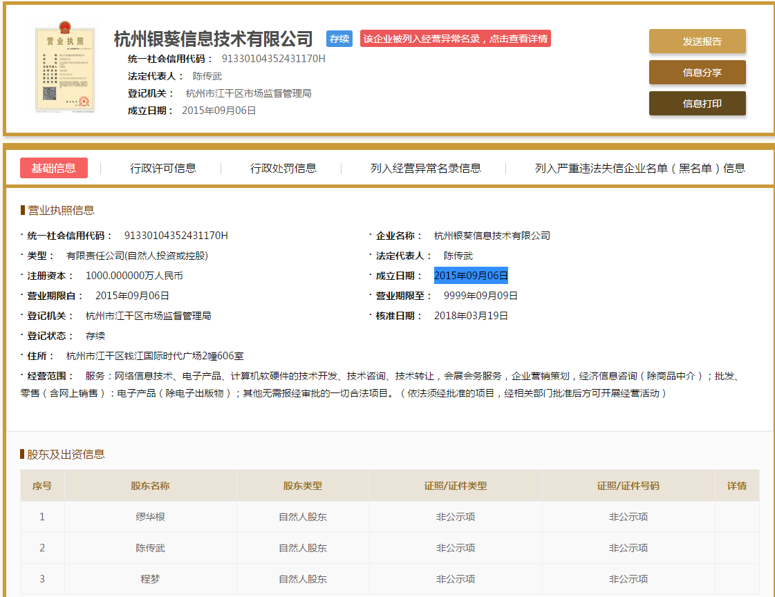 股票配资头条天眼