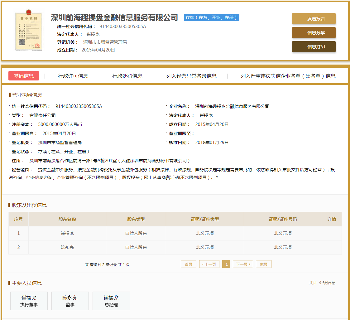 股票配资头条天眼