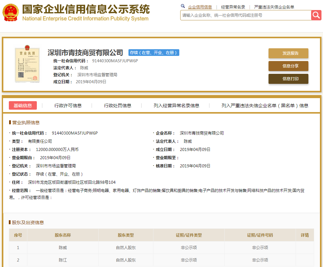 股票配资头条天眼