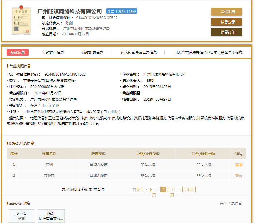 股票配资头条天眼