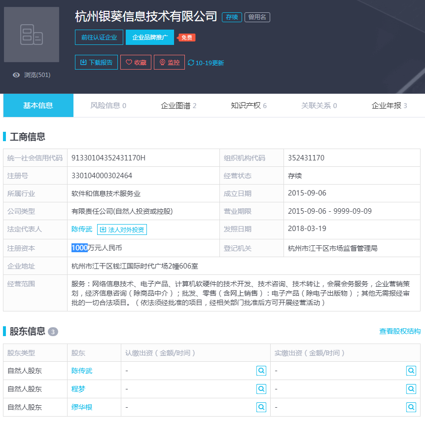 股票配资头条天眼