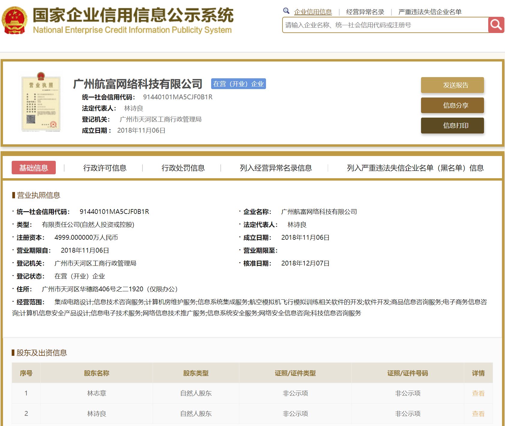 股票配资头条天眼