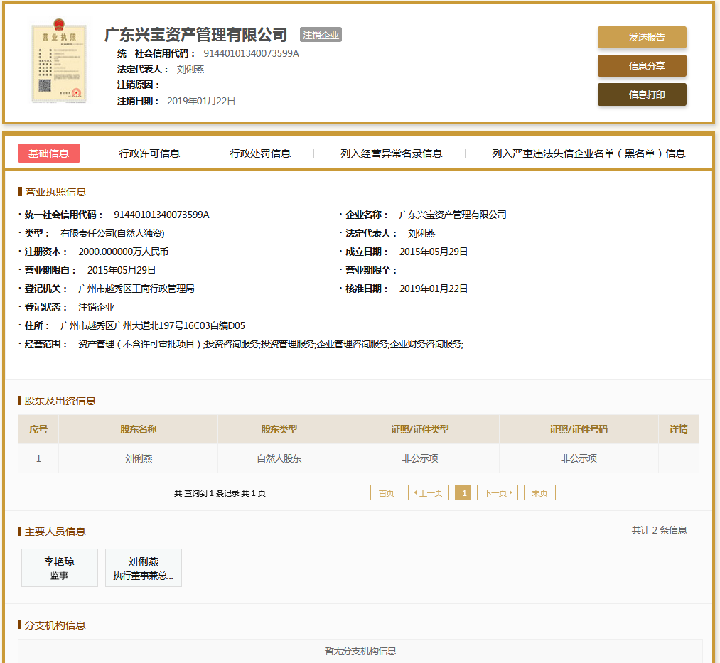 股票配资头条天眼