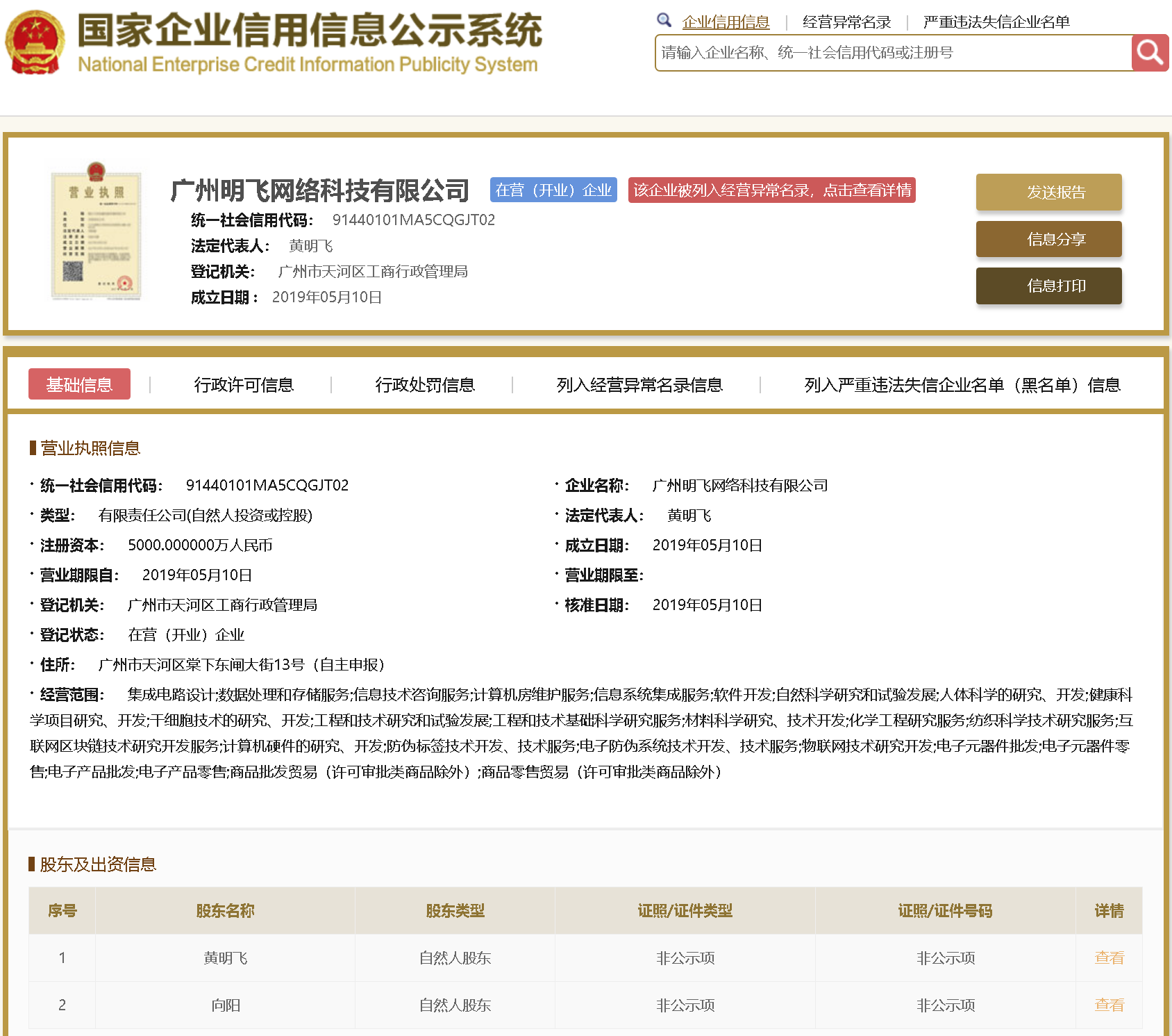 股票配资头条天眼