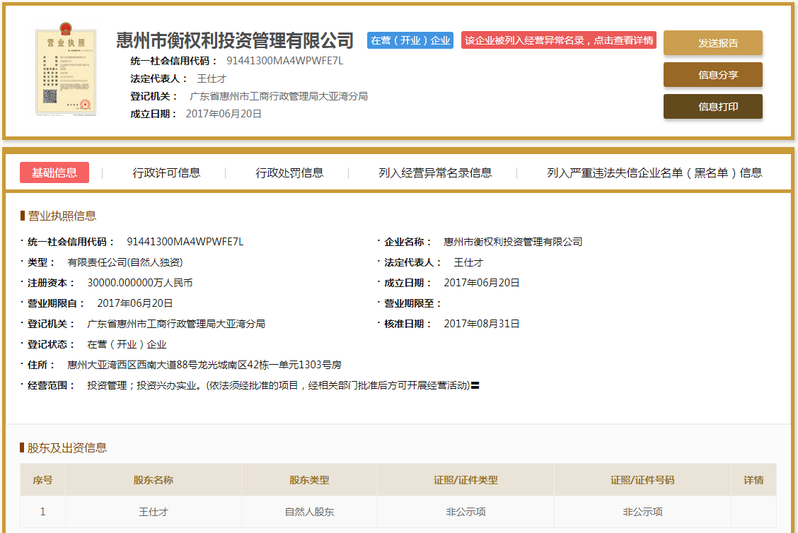 股票配资头条天眼