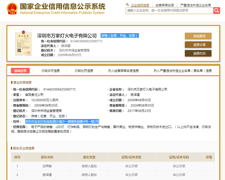 股票配资头条天眼