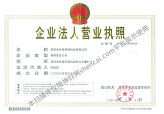 股票配资头条天眼