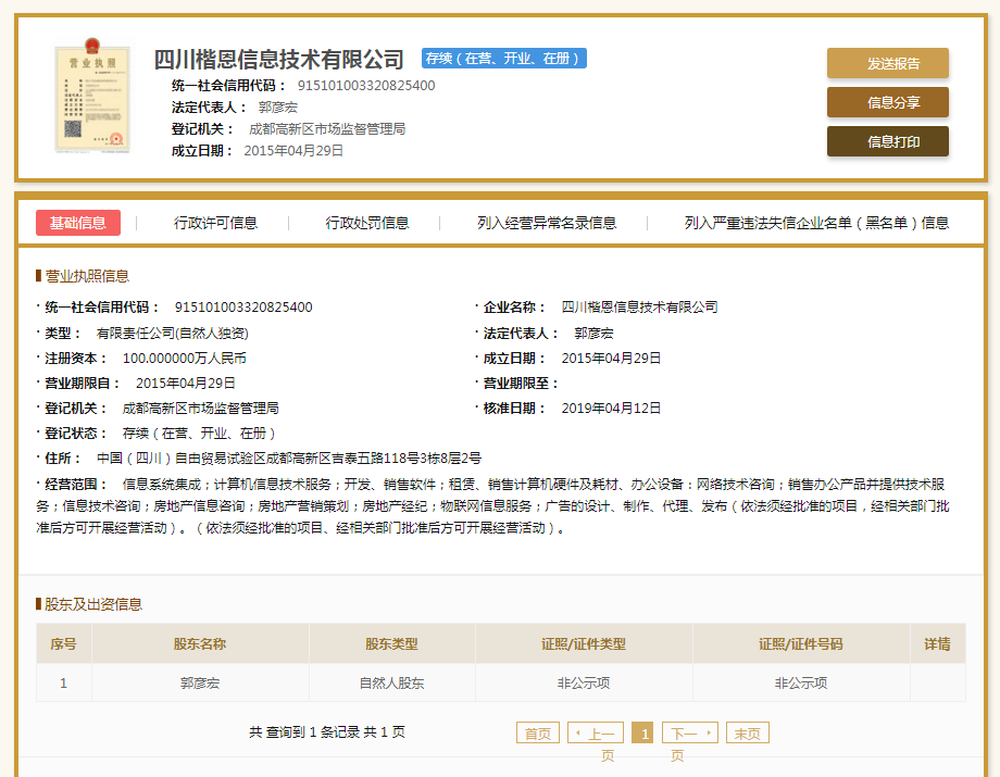 股票配资头条天眼