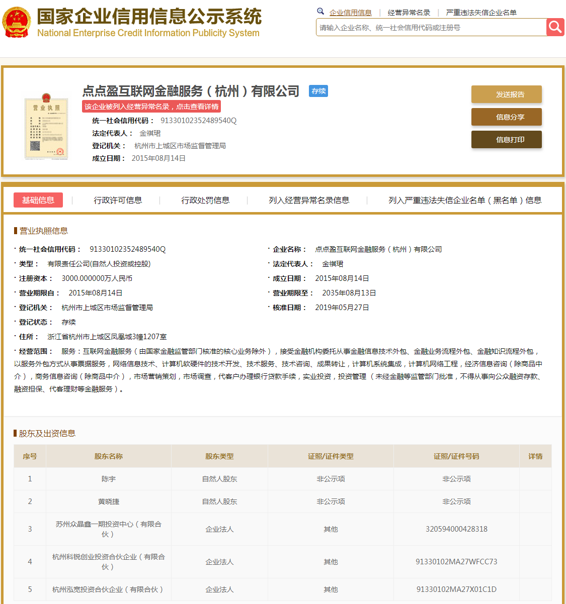 股票配资头条天眼