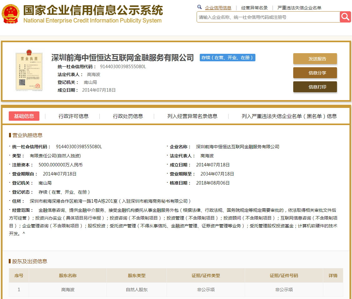 股票配资头条天眼