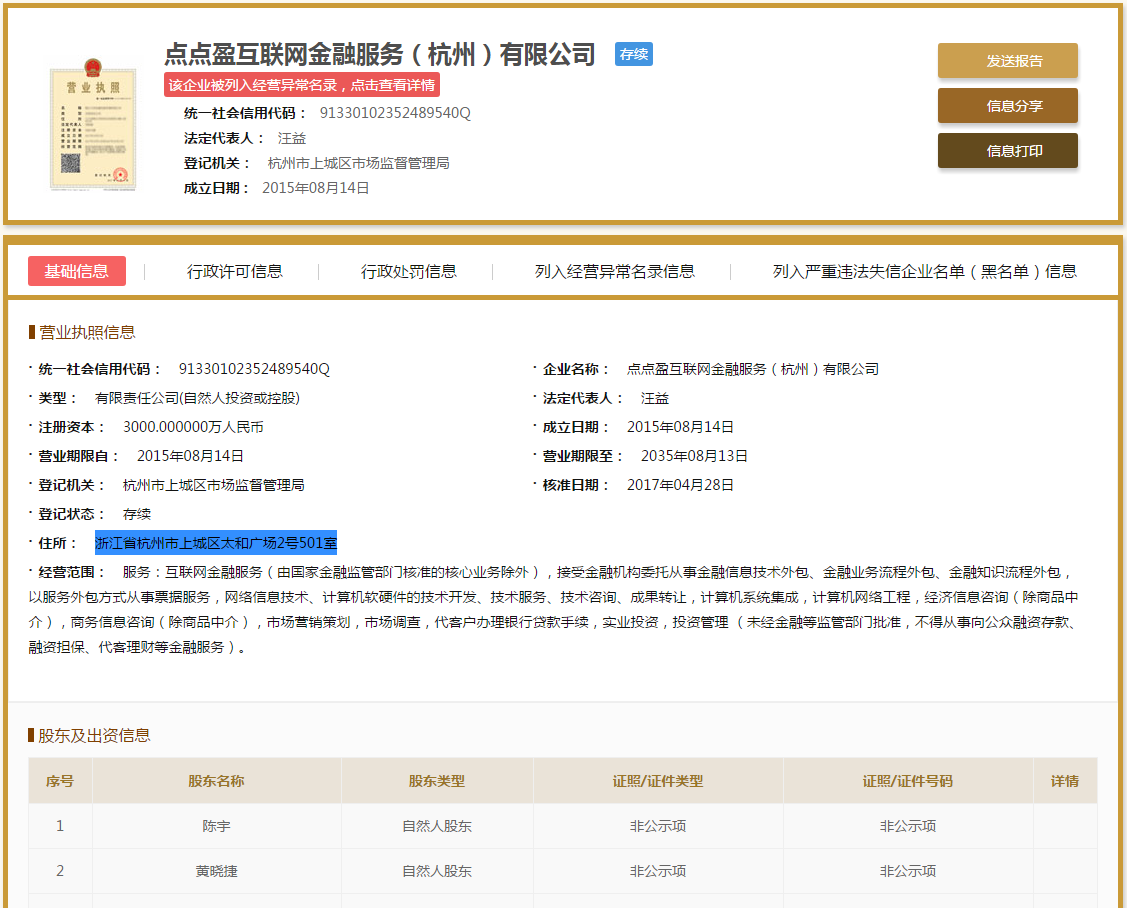 股票配资头条天眼