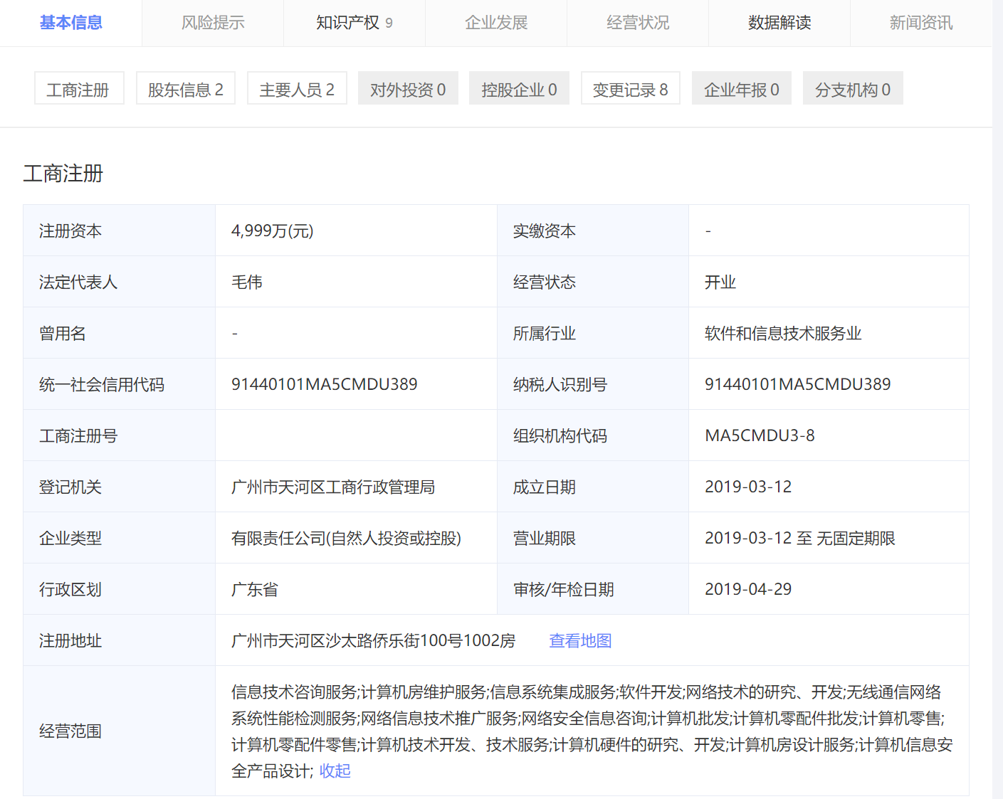 股票配资头条天眼
