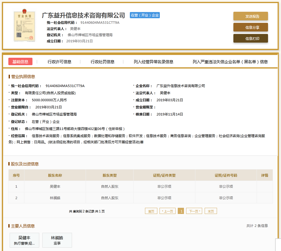 股票配资头条天眼