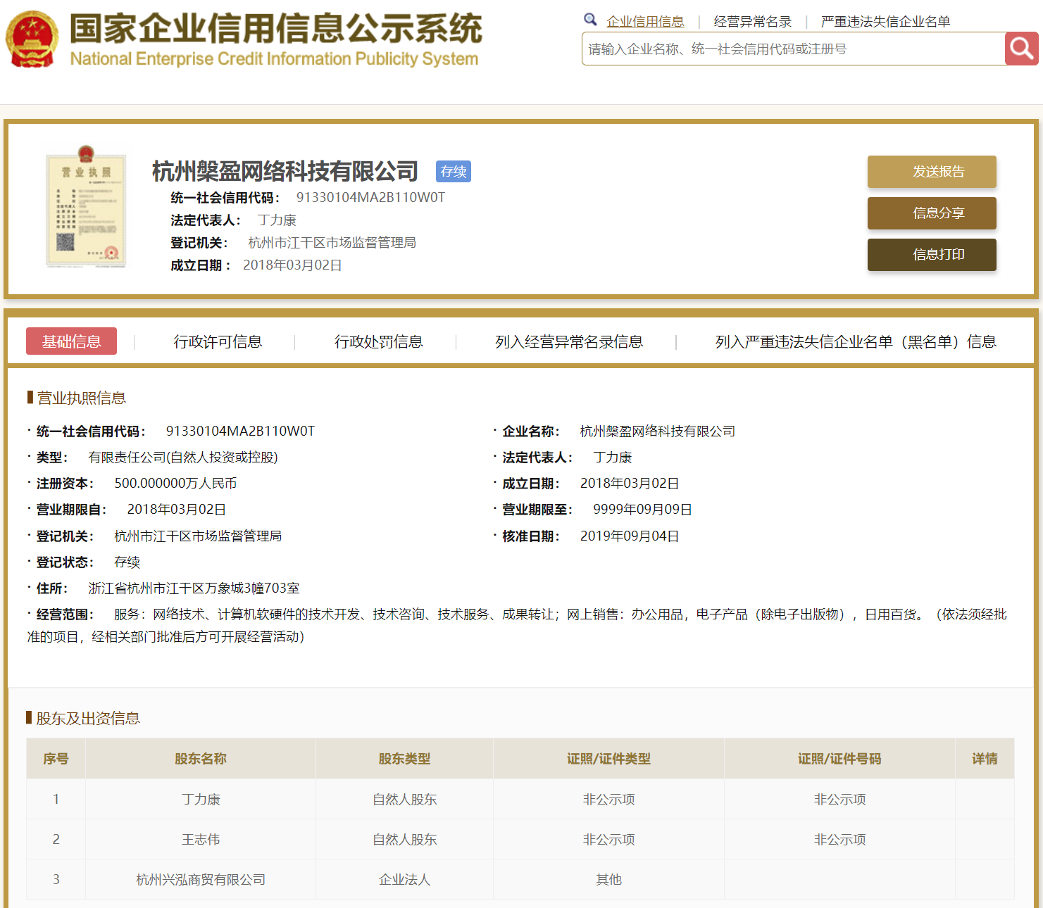 股票配资头条天眼