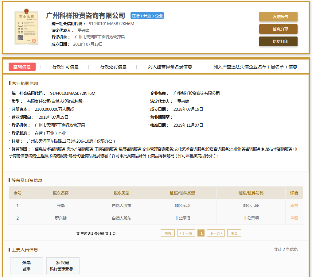 股票配资头条天眼