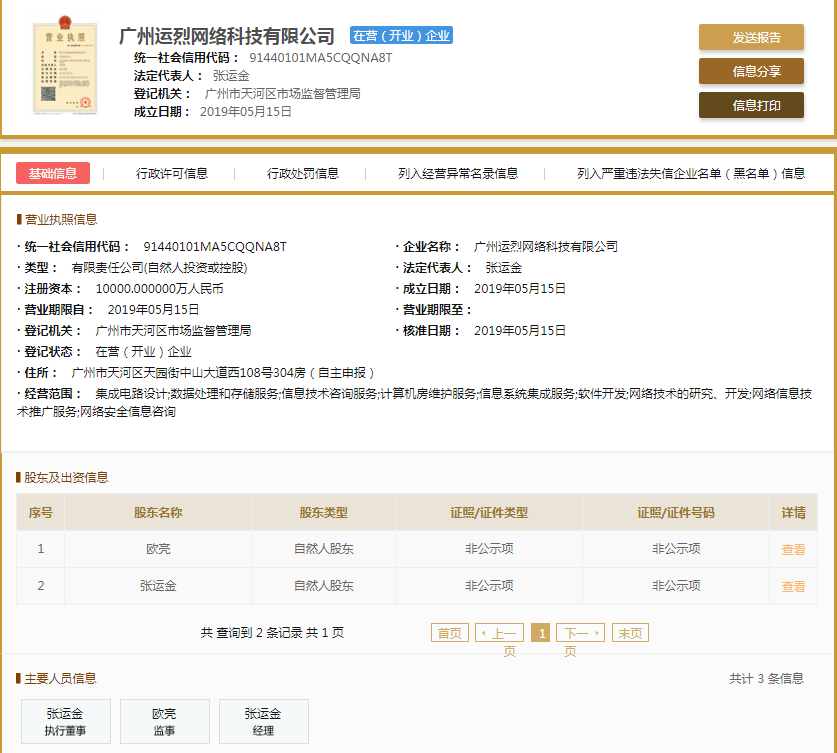 股票配资头条天眼