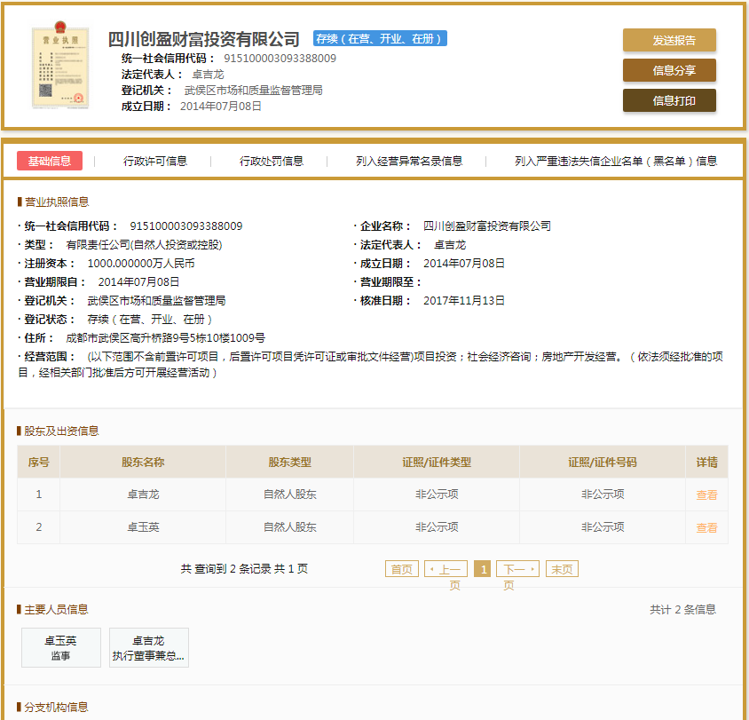 股票配资头条天眼