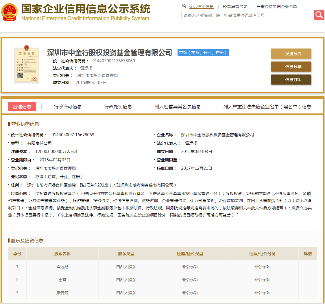 股票配资头条天眼