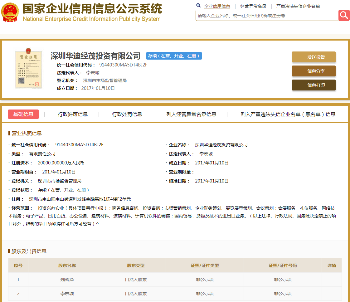 股票配资头条天眼