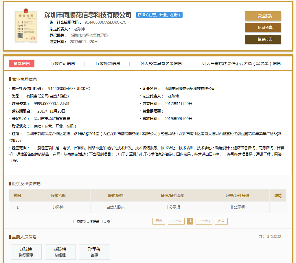 股票配资头条天眼