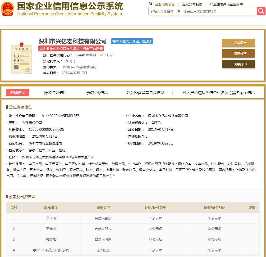 股票配资头条天眼