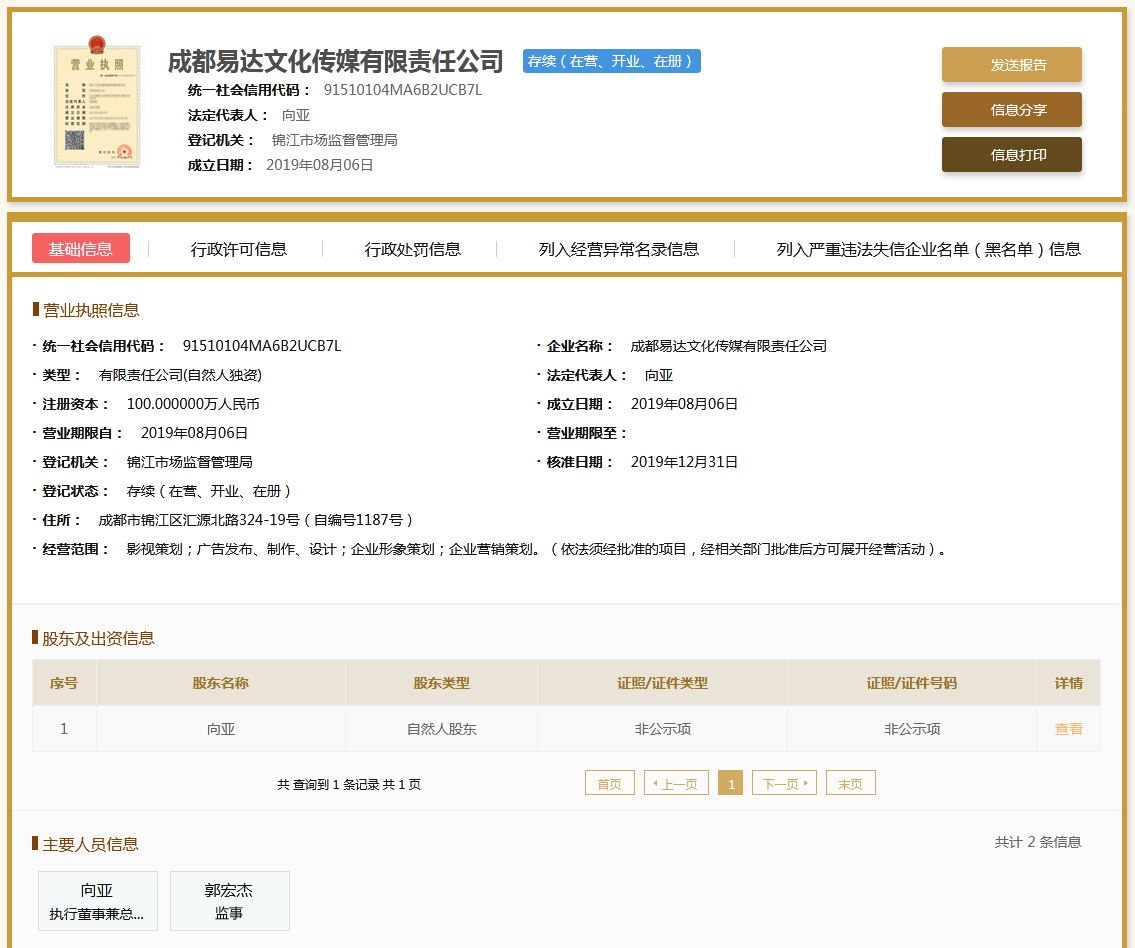 股票配资头条天眼